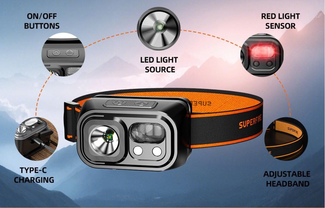 LINTERNA LED DE CABEZA